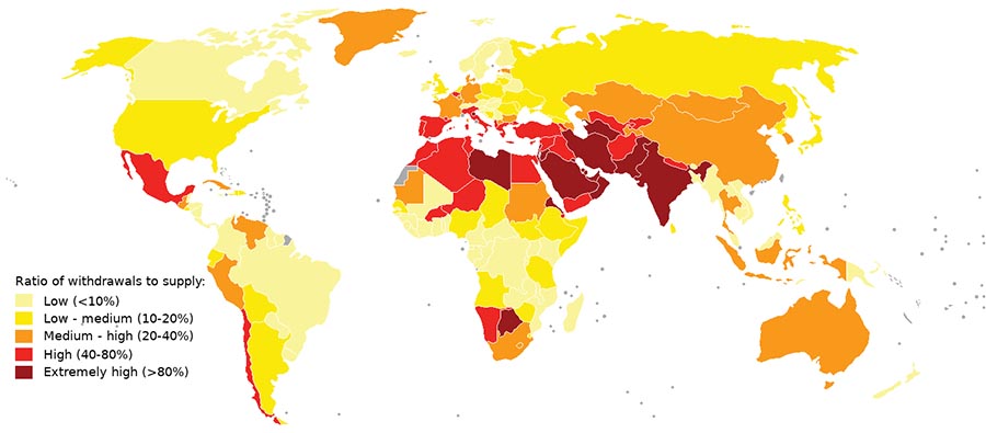 Uso del agua en el mundo